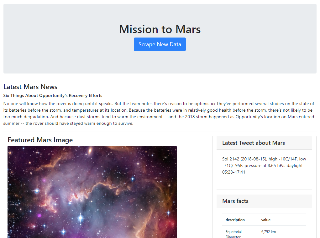 screenshot of Mars dashboard